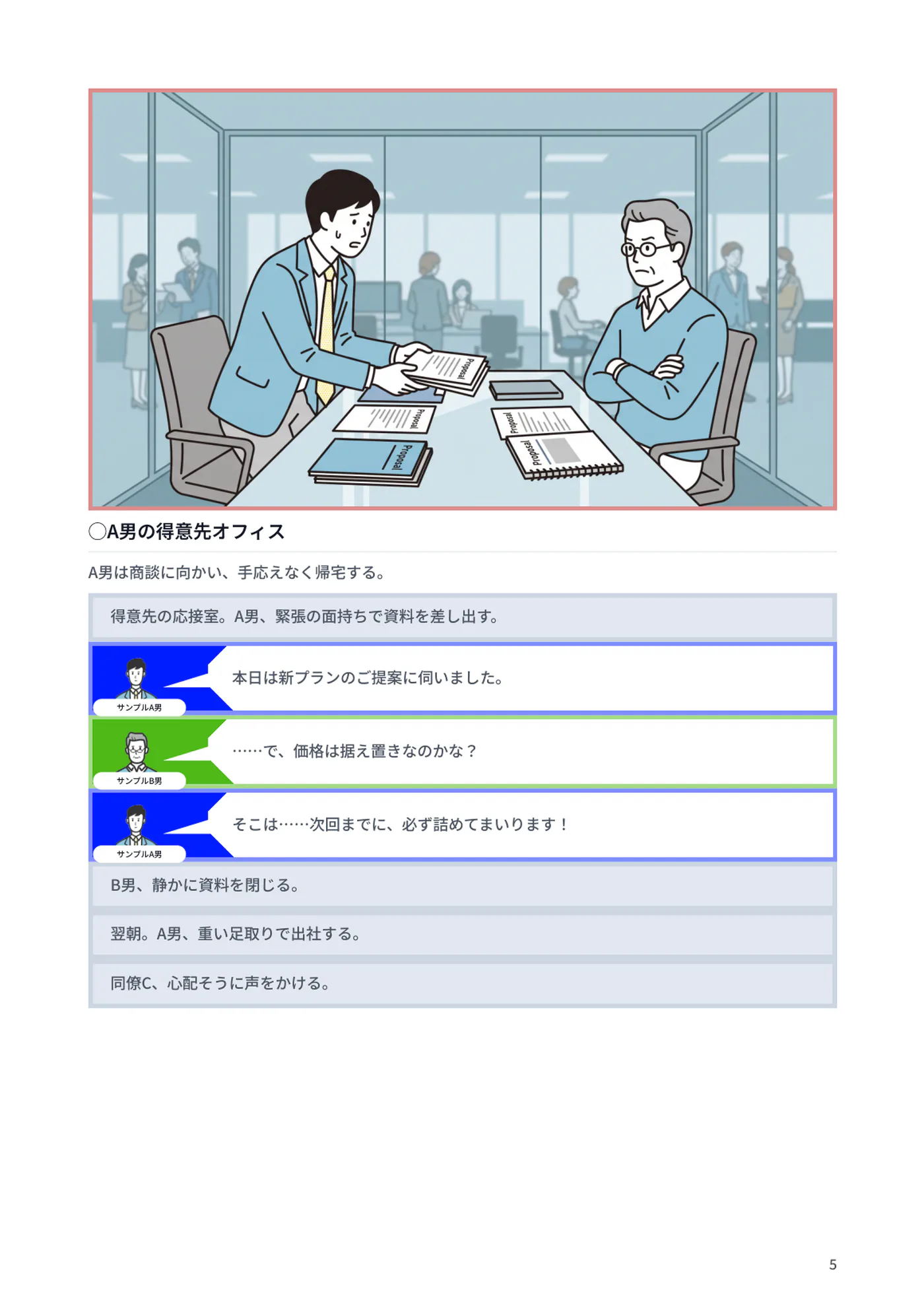 PDF（Admicreaオリジナル）の書き出し例