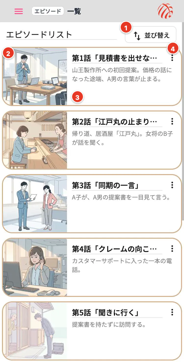 エピソードの一覧。左に画像、右に題名と概要が並ぶ1列の横長カード