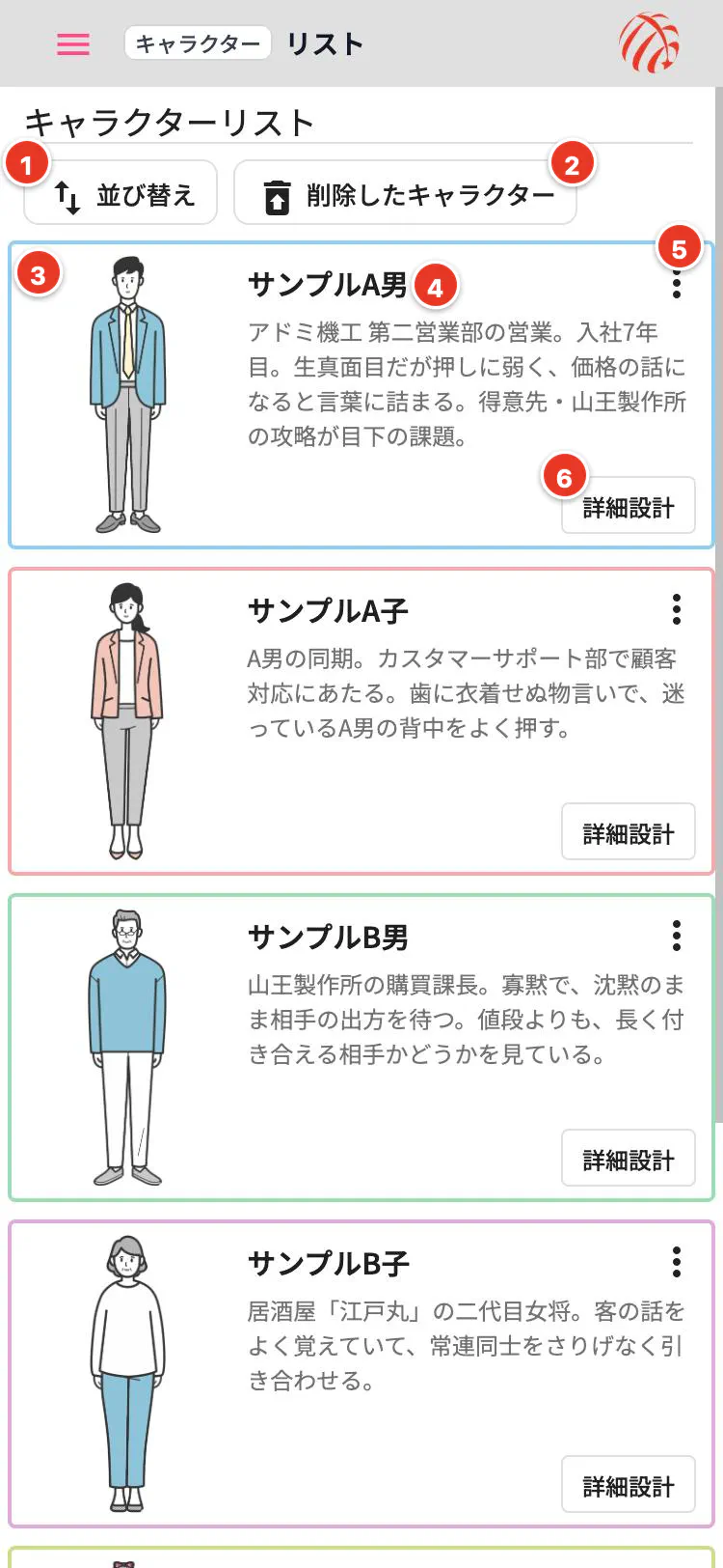 キャラクターの一覧。全身の画像の隣に名前と説明
