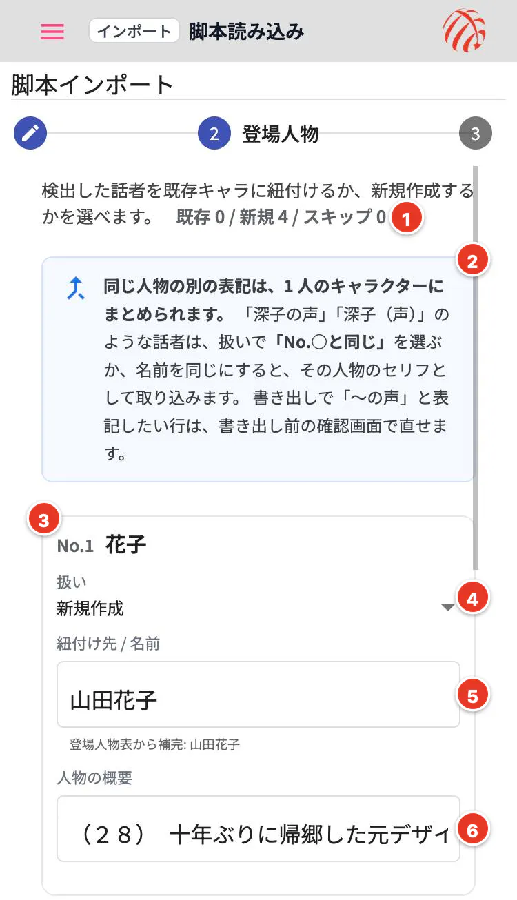 登場人物の確認。話す人ごとにカードで並ぶ