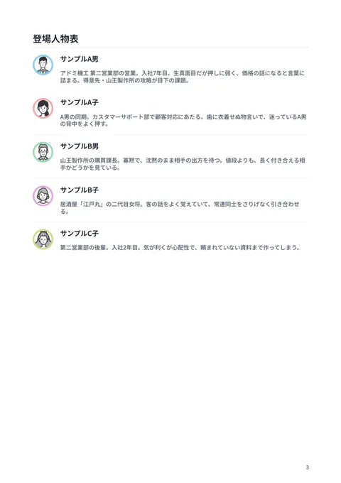 PDF（Admicreaオリジナル） ― 登場人物表の書き出し例