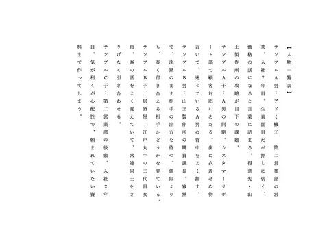 Word（縦書き・原稿用紙） ― 登場人物表の書き出し例